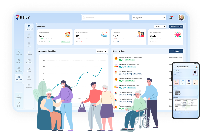 Rely CRM