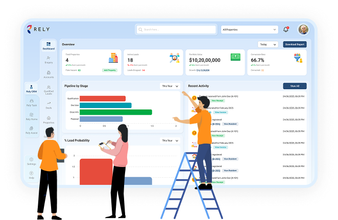 Rely CRM