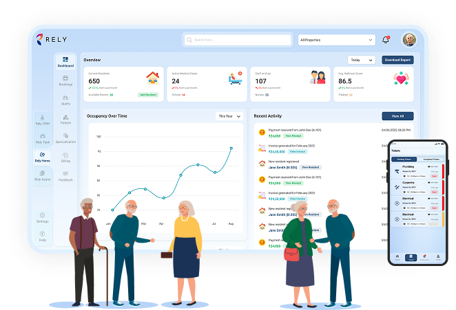 Rely CRM