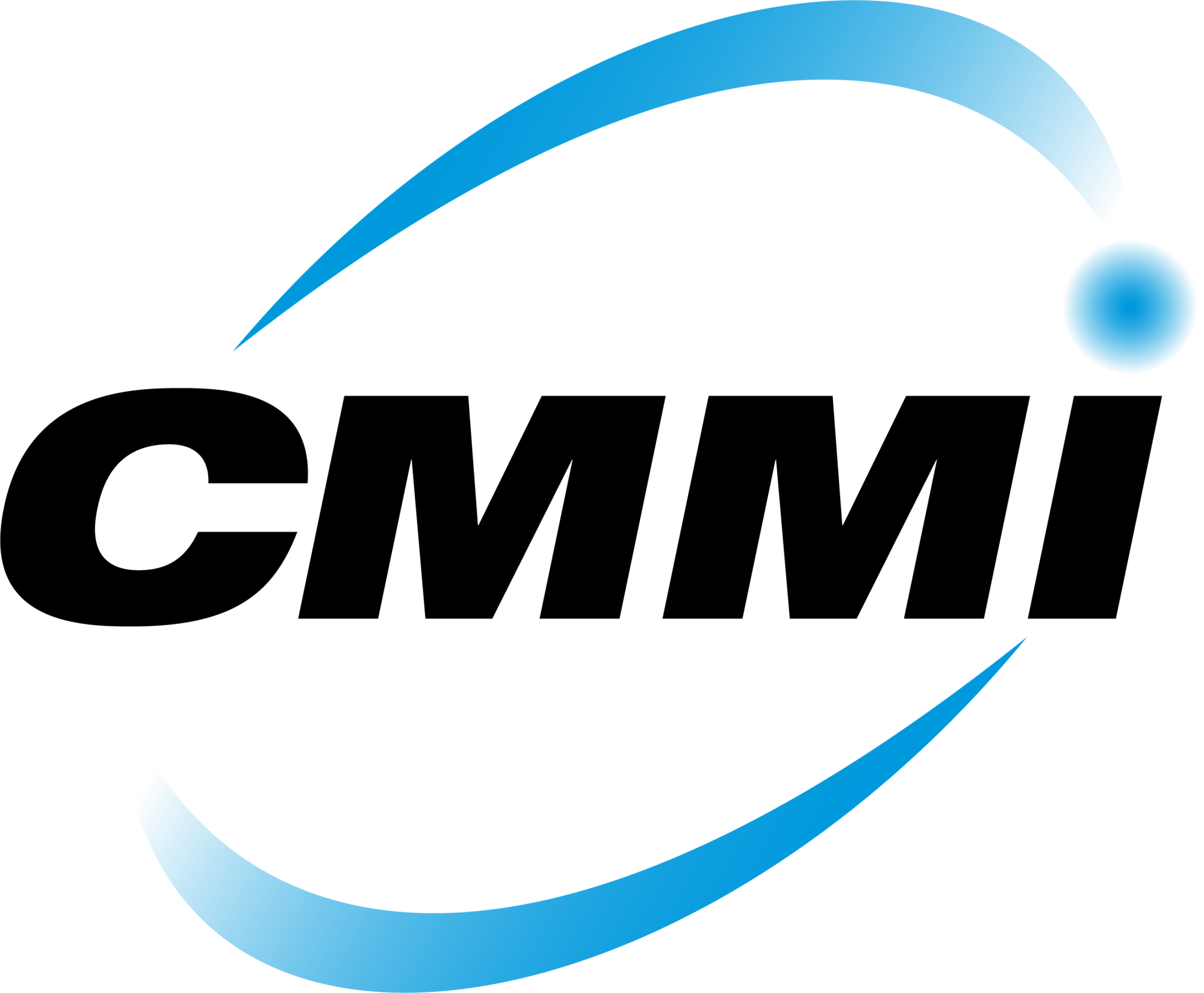 CMMI Certificate
